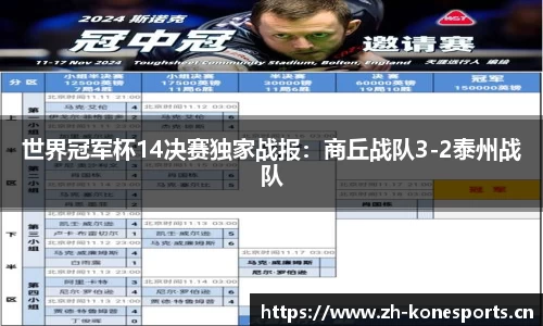 世界冠军杯14决赛独家战报：商丘战队3-2泰州战队